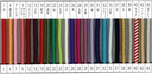 Shamisen Do Silk Strings